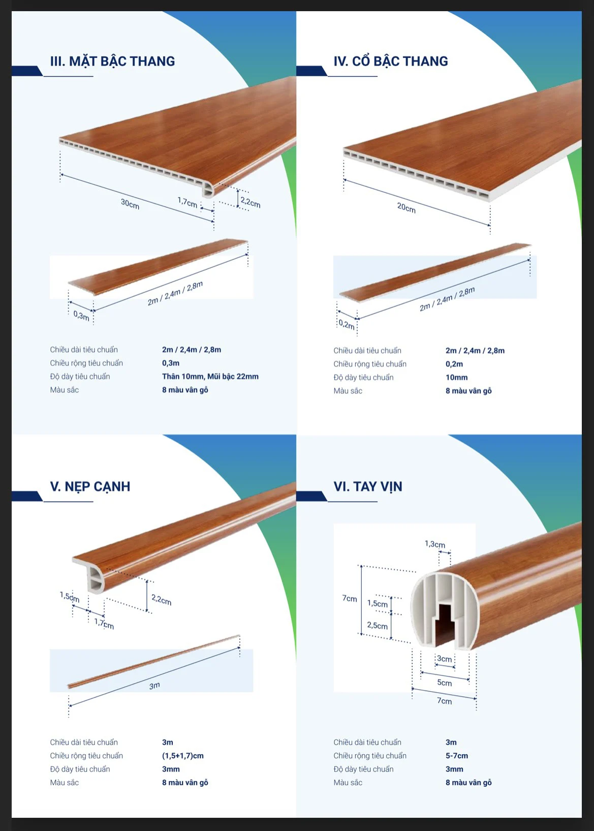 Mặt bậc cầu thang | Nội thất HCK